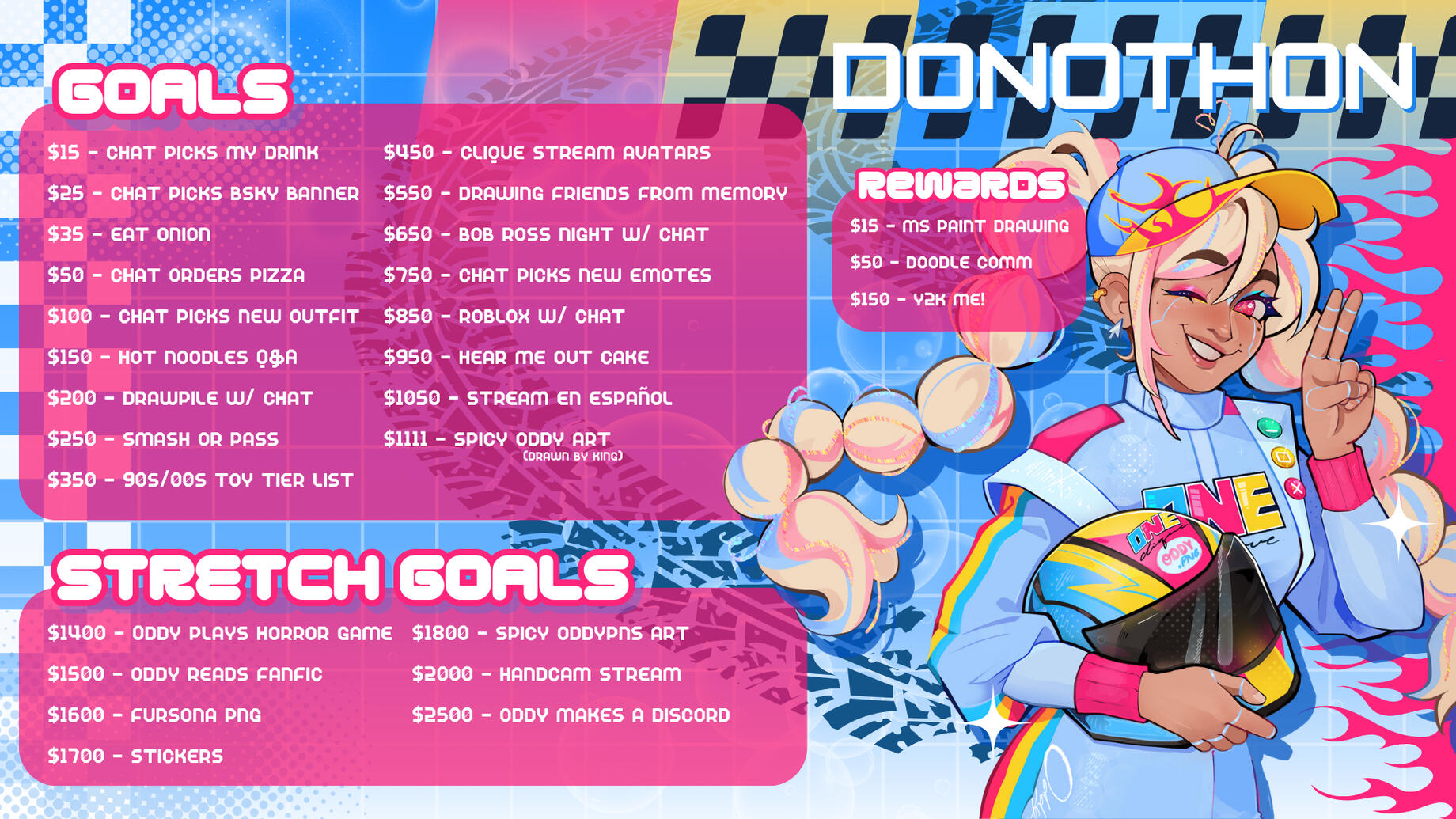 Donothon Banner